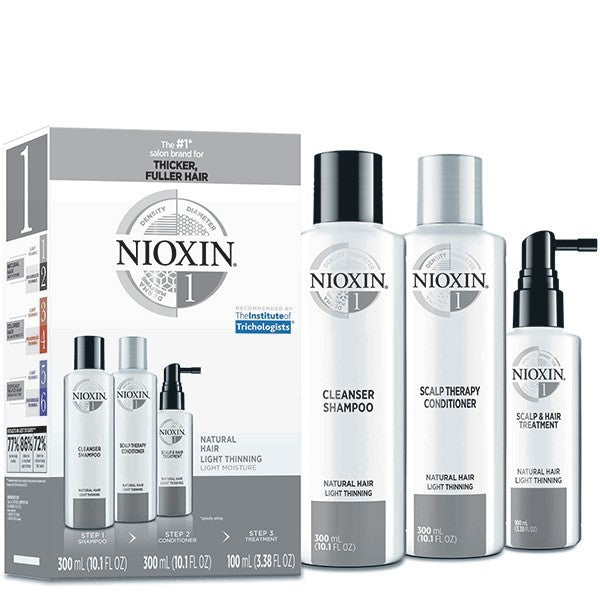 Nioxin System 1 Kit Natural Hair Light Thinning