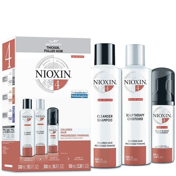 Nioxin System 4 Kit Colored Hair Progressed Thinning